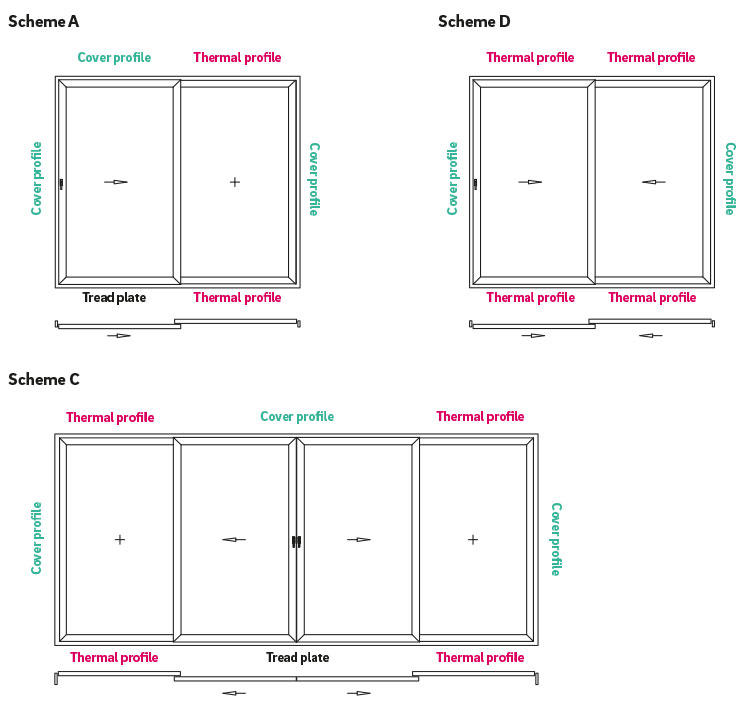 upvc-patio-doors-opening-options-available